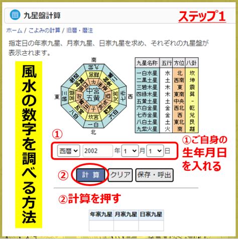 風水 数字 7|風水で最強の縁起のいい数字は？2桁3桁4桁の幸運を呼ぶ語呂合。